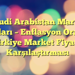 Suudi Arabistan Market Fiyatları – Enflasyon Oranları – Türkiye Market Fiyatları Karşılaştırması